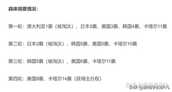 世界杯錢數(shù)_世界杯錢數(shù)_世界杯錢數(shù)